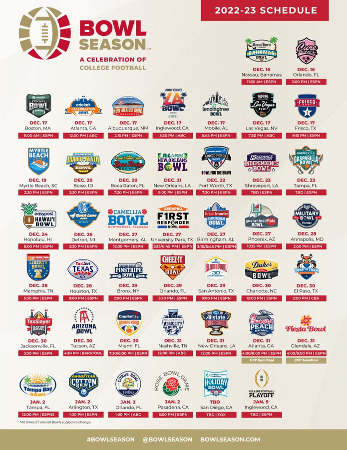 202223 college football bowl game schedule, scores, TV channels, times