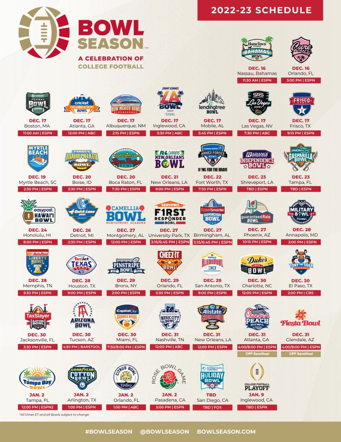 2022-23 college football bowl game schedule, scores, TV channels